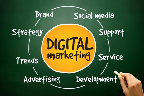 White Label Digital Marketing Strategies