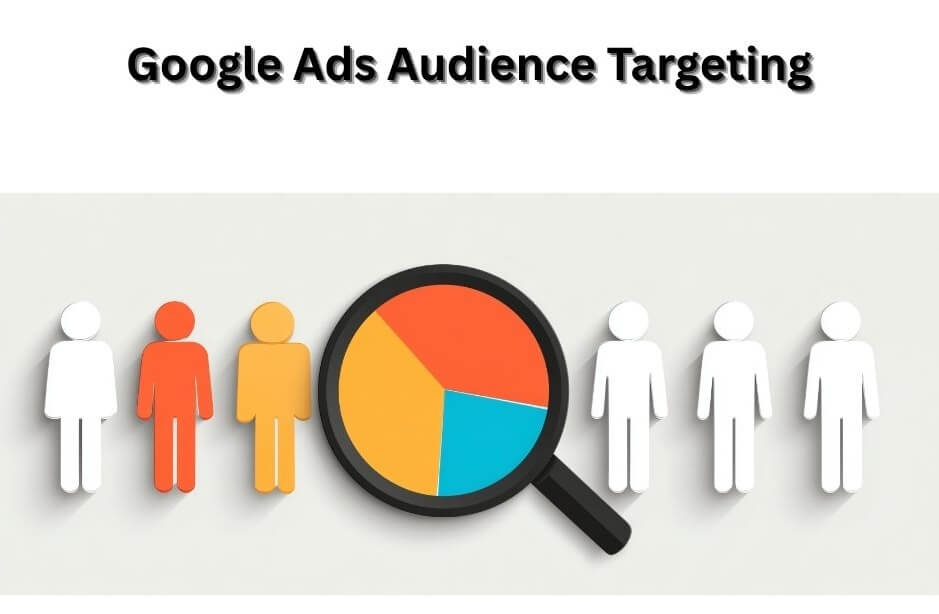 A Deep Dive into Google Ads Audience Targeting Types : Mastering the ...