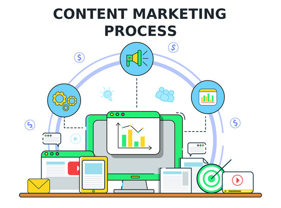 engagement through content marketing services engagement through content marketing services