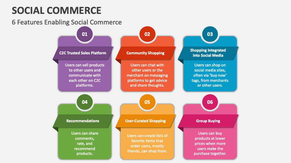 Benefits and Features of Social Commerce Benefits and Features of Social Commerce