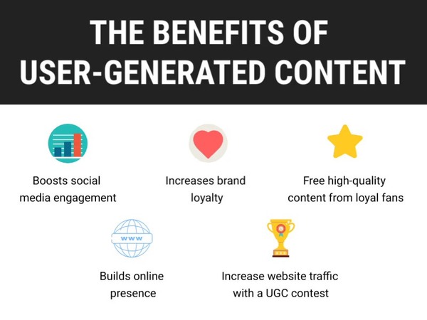Benefits of UGC for Brands Benefits of UGC for Brands