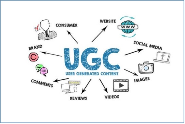 Challenges of UGC in Digital Marketing Challenges of UGC in Digital Marketing