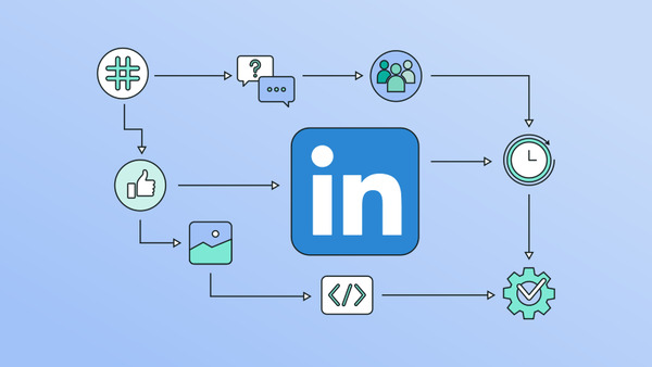 New LinkedIn Algorithm to Grow Your Audience Fast New LinkedIn Algorithm to Grow Your Audience Fast