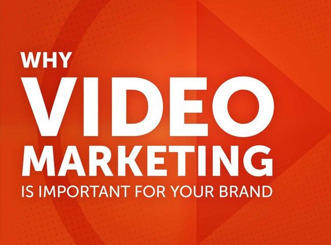Video Marketing for Sales and Brand Recognition Video Marketing for Sales and Brand Recognition