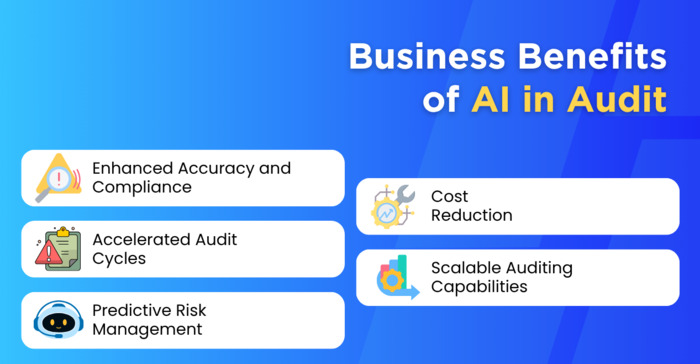 Benefits of Using AI in Website Audits Benefits of Using AI in Website Audits