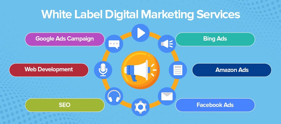 White Label Services in Different Marketing Channels White Label Services in Different Marketing Channels