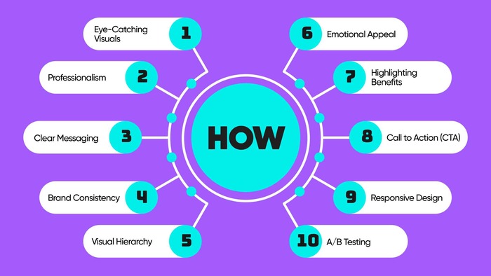 Benefits of Engaging Graphic Design for Businesses Benefits of Engaging Graphic Design for Businesses