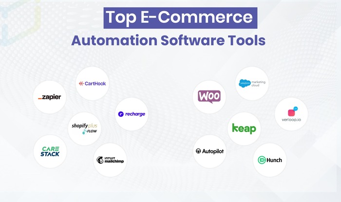 Best Tools for Multiple Ecommerce Stores Best Tools for Multiple Ecommerce Stores