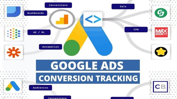 Common Challenges and Solutions of Conversion Data in Google Ads Common Challenges and Solutions of Conversion Data in Google Ads