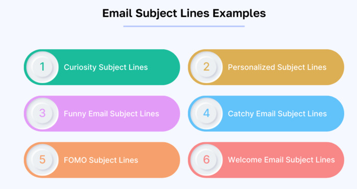 Email Subject Lines That Trigger Curiosity Email Subject Lines That Trigger Curiosity
