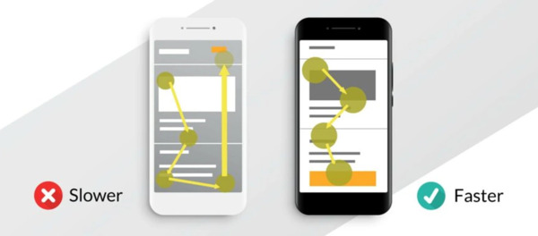 Optimizing CTAs for Mobile Devices Optimizing CTAs for Mobile Devices