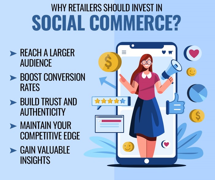 Understand Why Social Commerce is important Understand Why Social Commerce is important