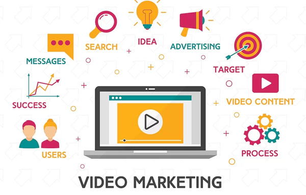 Understanding Strategic Video Marketing Services Understanding Strategic Video Marketing Services