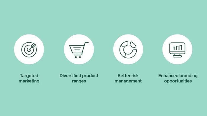 Why Diversify Your eCommerce Storefronts Why Diversify Your eCommerce Storefronts