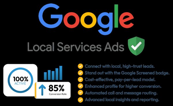 Features of Google LSAs Features of Google LSAs