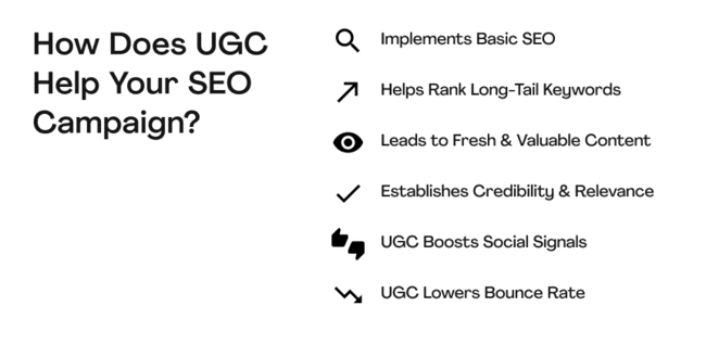 SEO Advantages of UGC