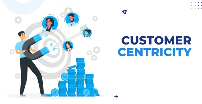 The Rise of Customer-Centric Marketing The Rise of Customer-Centric Marketing