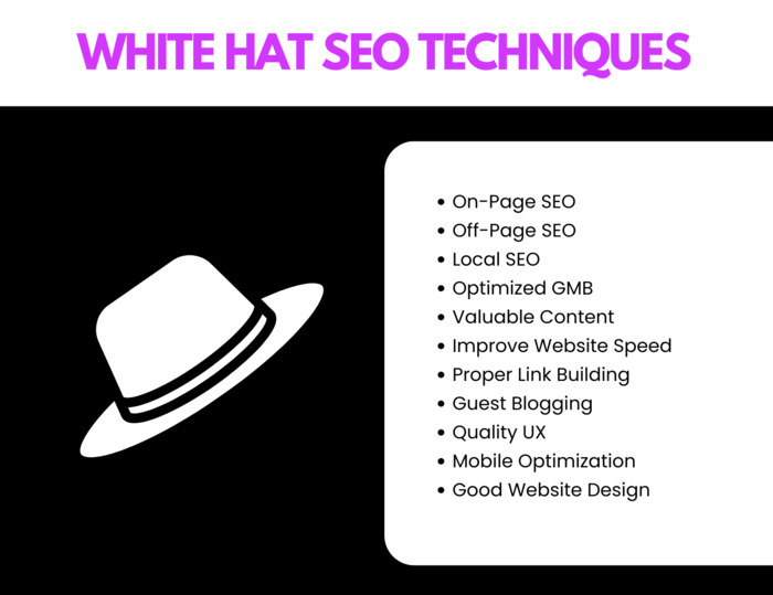 Understand White Hat SEO Practices Understand White Hat SEO Practices