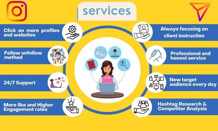 What Are Instagram Marketing Services What Are Instagram Marketing Services
