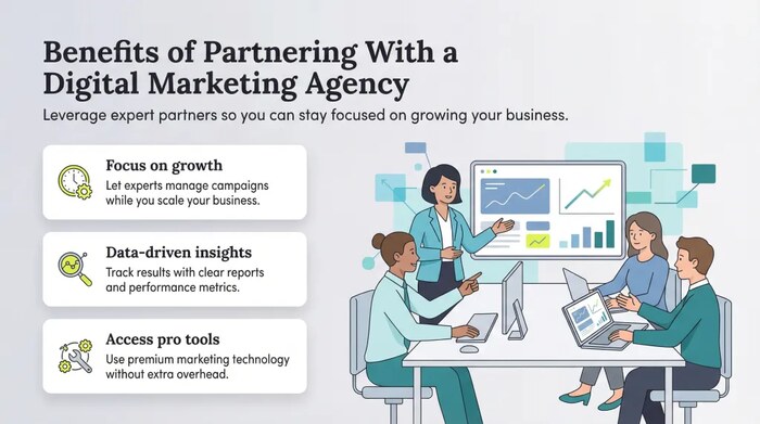 benefits of digital marketing agency benefits of digital marketing agency