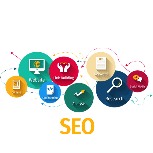 solar seo services in ahmedabad