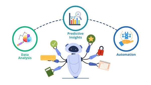 Uses of AI in Lead Generation Services Uses of AI in Lead Generation Services