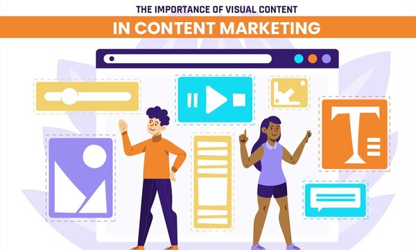 Visual Content in Online Marketing Visual Content in Online Marketing